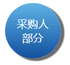 采购人部分